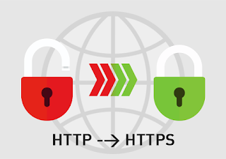 Now is time to move your site to HTTPS