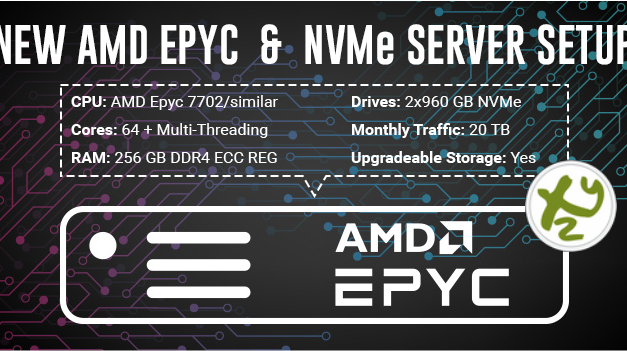 Introducing Our Newest Dedicated Server Solution Powered by AMD EPYC