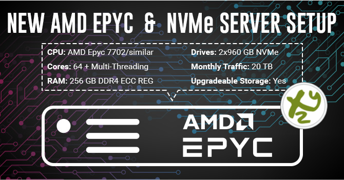 Introducing Our Newest Dedicated Server Solution Powered by AMD EPYC