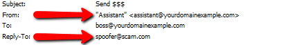 Pointing out email spoof