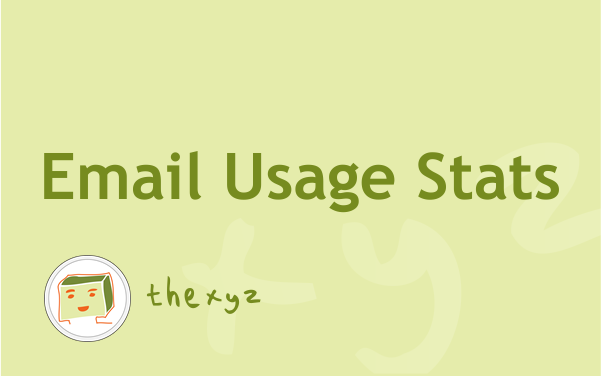 2021 Email Usage Statistics