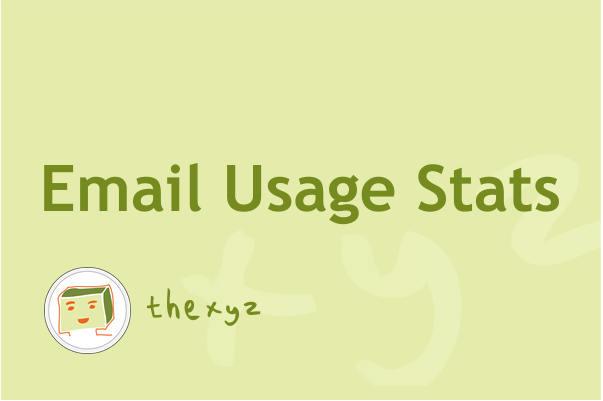 2021 Email Usage Statistics