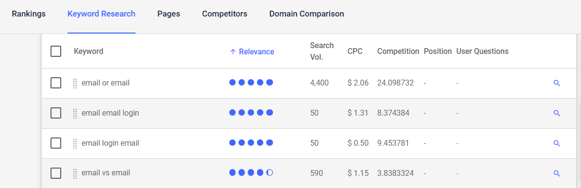 Keyword Research with Xovi Now