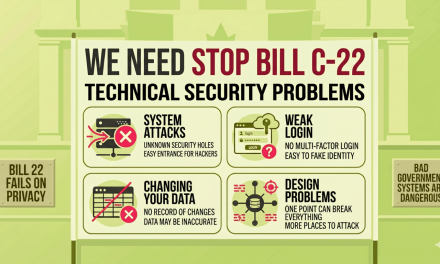 Canada’s Bill C-22 and the Future of Secure Communication