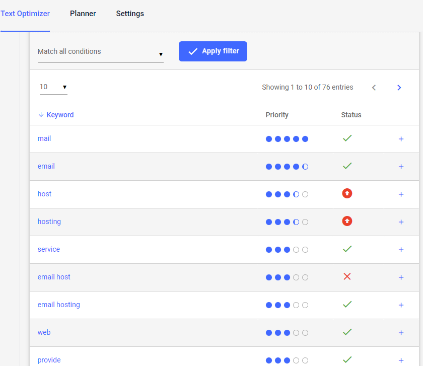 Xovi Now Text Optimizer