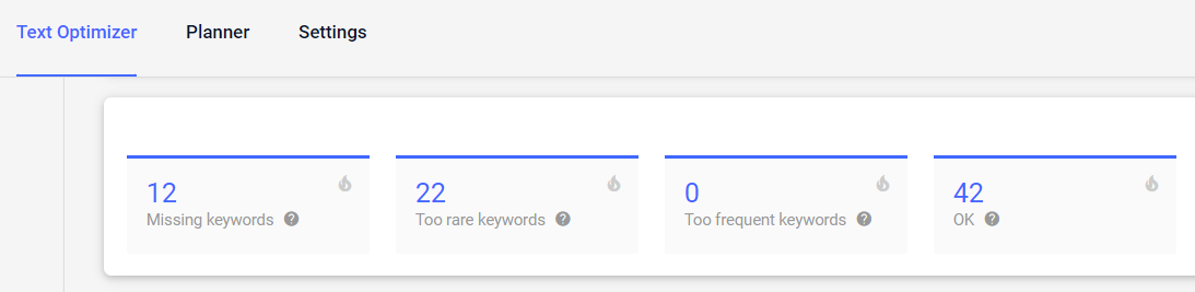 Optimize keywords