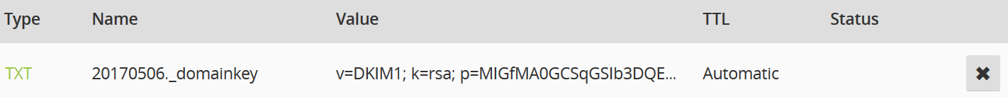 Cloudflare DNS