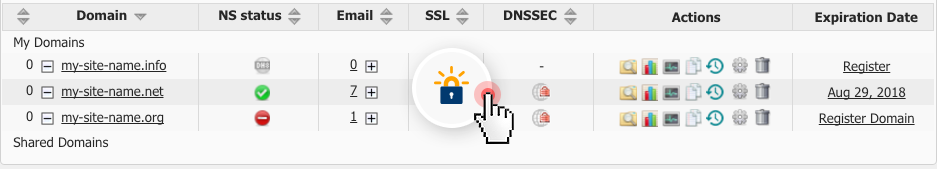 Let's Encrypt - enabled icon in Control Panel